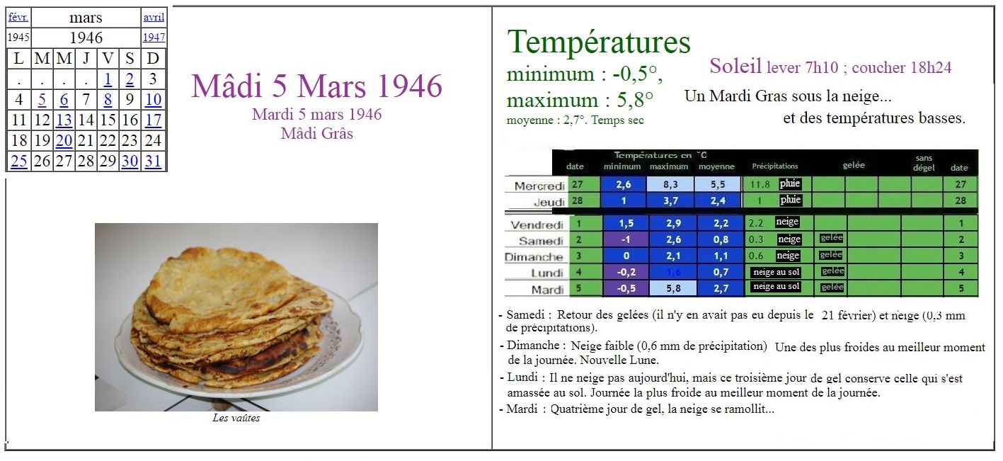 19460305 date